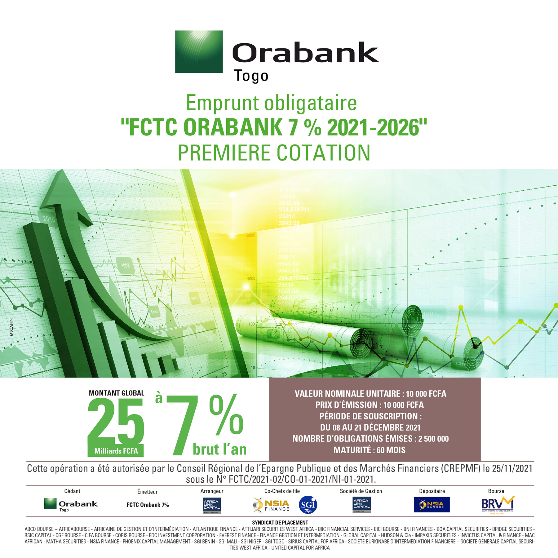 FCTC